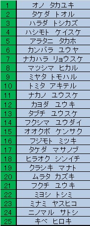 f:id:MiniLop:20181129115833j:plain