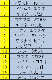 f:id:MiniLop:20181129120031j:plain