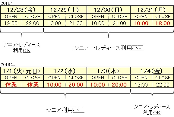 f:id:MiniLop:20181130182708j:plain