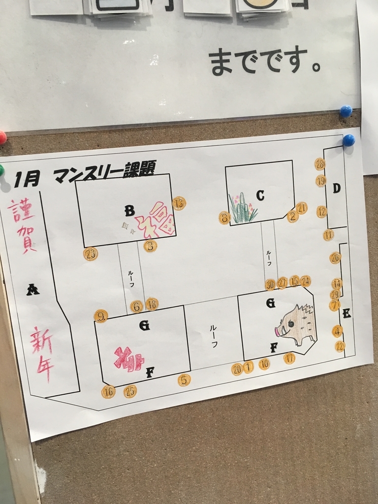 f:id:MiniLop:20190102103108j:plain f:id:MiniLop:20190102103108j:plain