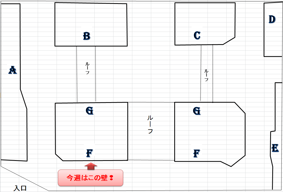f:id:MiniLop:20200224151021p:plain f:id:MiniLop:20200224151021p:plain