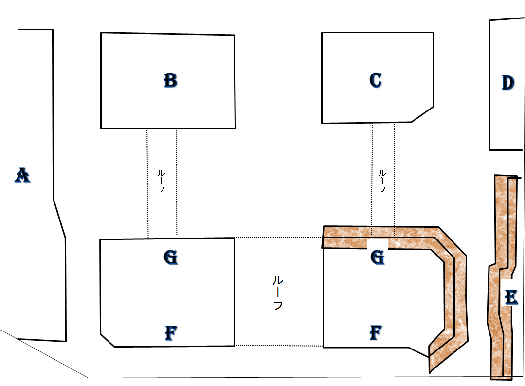 f:id:MiniLop:20200718203009p:plain