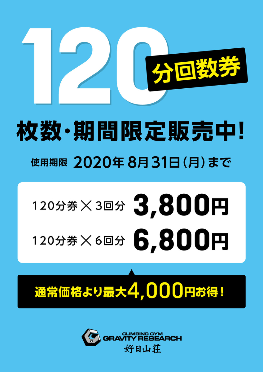 1分回数券 浮いたお金で買いたいものランキング グラビティリサーチなんば