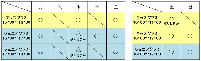f:id:MiniLop:20200801170430p:plain