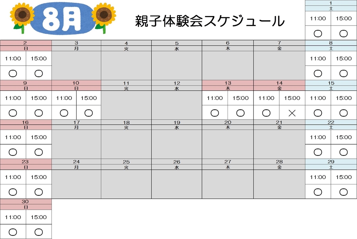 f:id:MiniLop:20200812204652j:plain