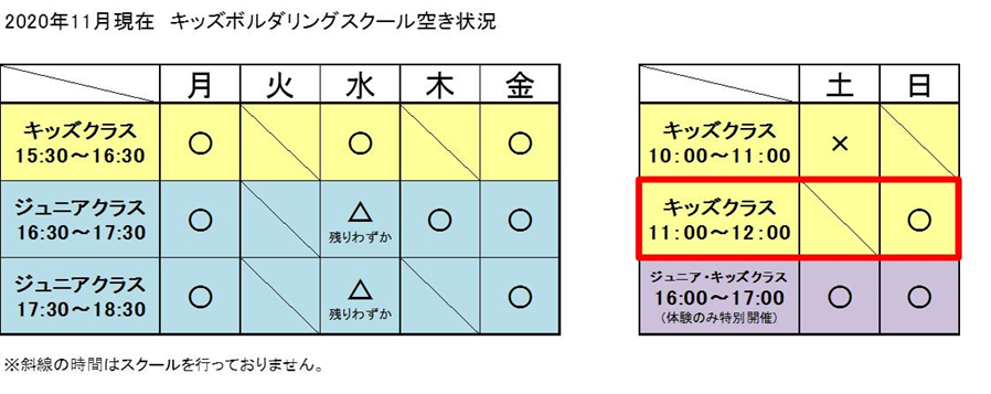 f:id:MiniLop:20201113195117p:plain