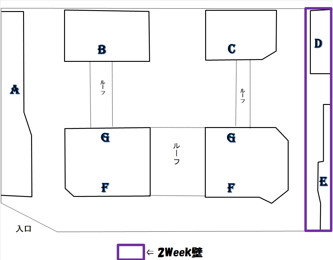 f:id:MiniLop:20210206150023p:plain