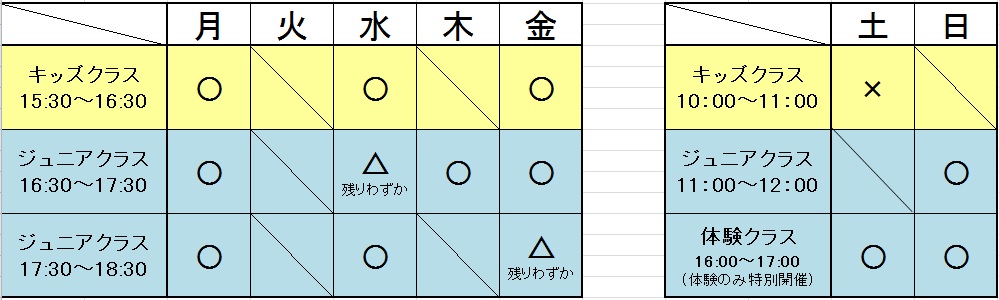f:id:MiniLop:20210219215131j:plain