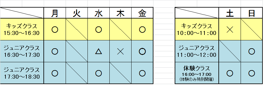 f:id:MiniLop:20210609145537p:plain