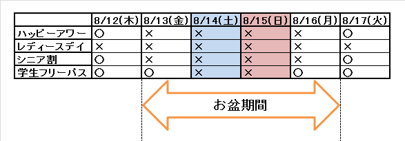 f:id:MiniLop:20210811165650p:plain