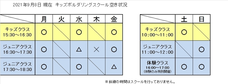 f:id:MiniLop:20210910130015j:plain