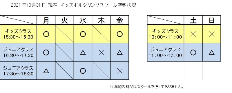 f:id:MiniLop:20211104131934p:plain