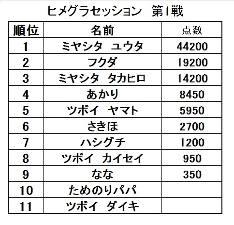 f:id:MiniLop:20220209151608j:plain