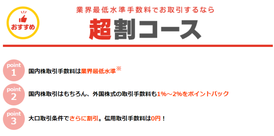 初心者 手数料は 超割コース よりも いちにち定額コース の方が良い理由 Index Lab インデックスラボ