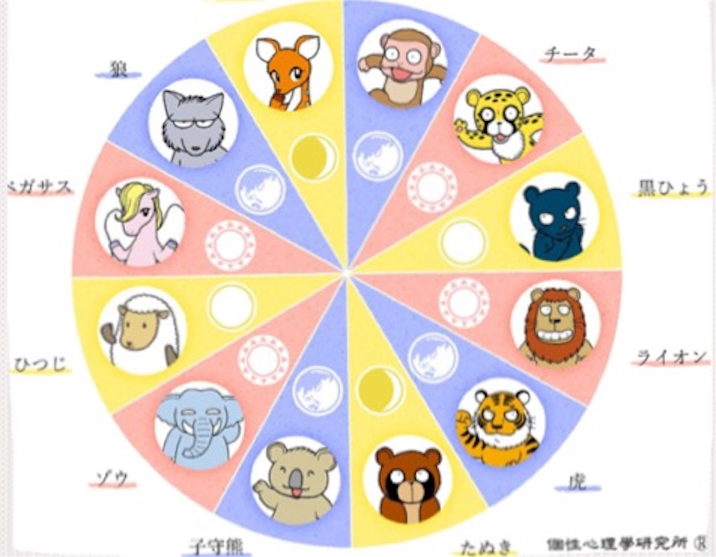 f:id:Minopon:20160705124942j:image