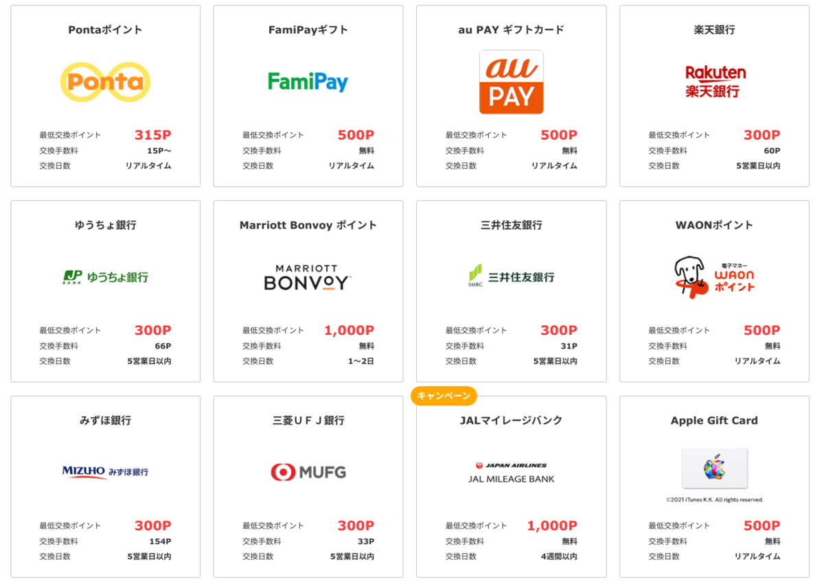 f:id:MintGreenx:20220223234102p:plain