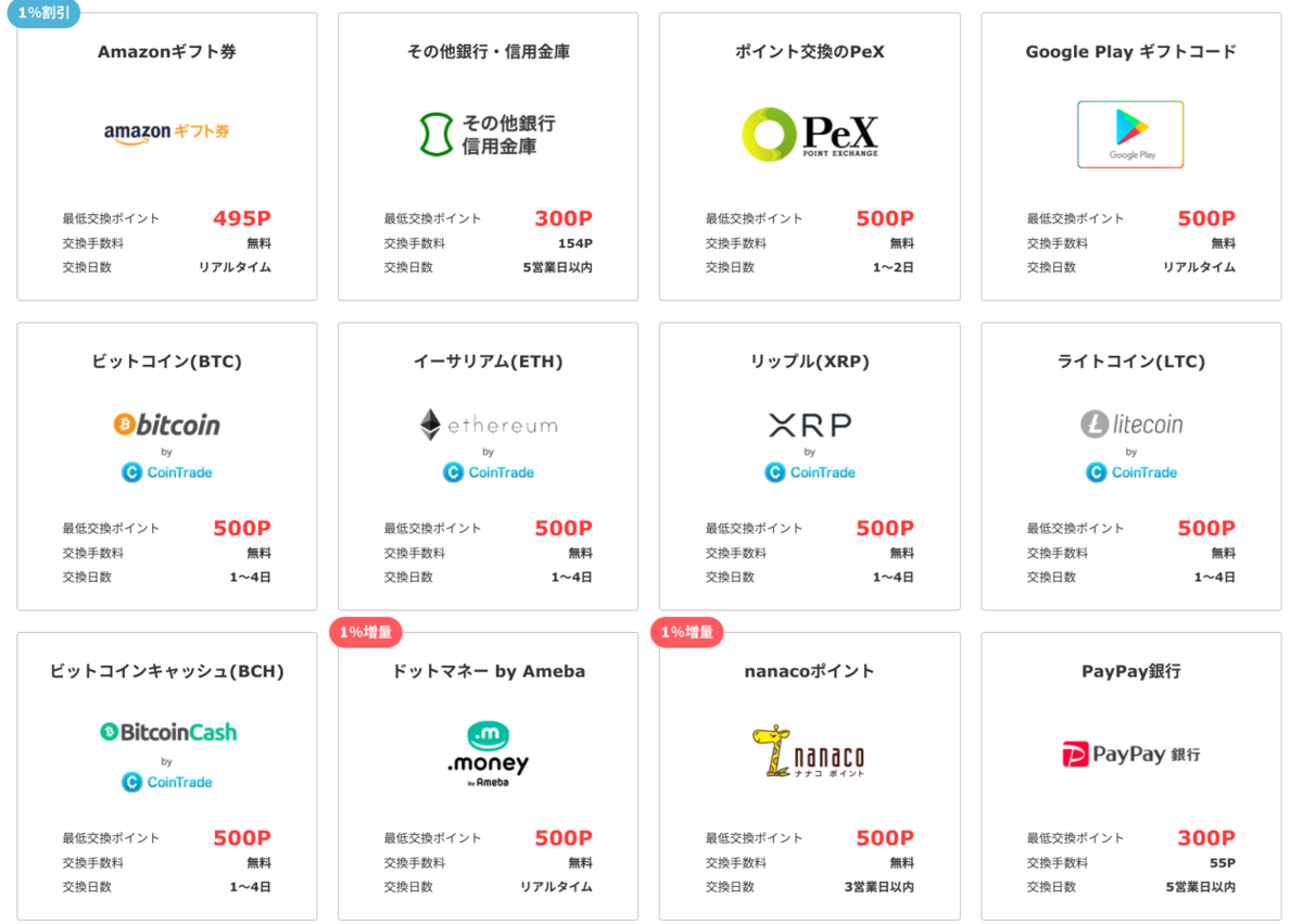 f:id:MintGreenx:20220223234119p:plain