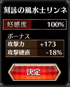 アイギス リンネ好感度