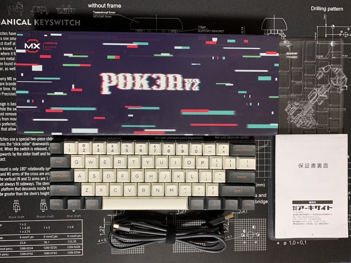 f:id:MiraP:20200503195129j:plain f:id:MiraP:20200503195129j:plain