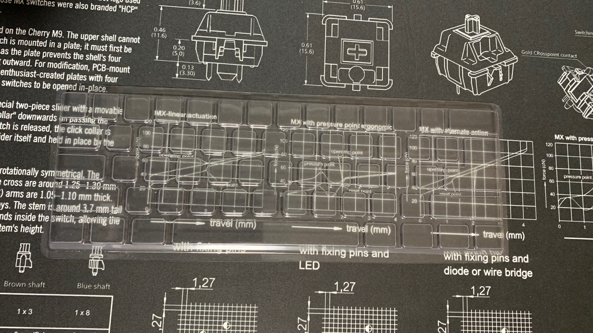 f:id:MiraP:20200503200011j:plain f:id:MiraP:20200503200011j:plain