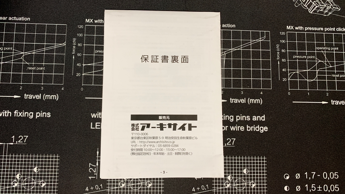 f:id:MiraP:20200503200217j:plain f:id:MiraP:20200503200217j:plain