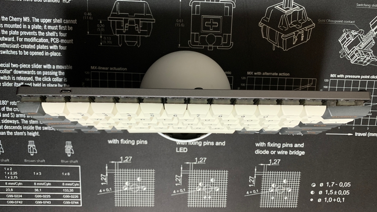 f:id:MiraP:20200503200704j:plain f:id:MiraP:20200503200704j:plain