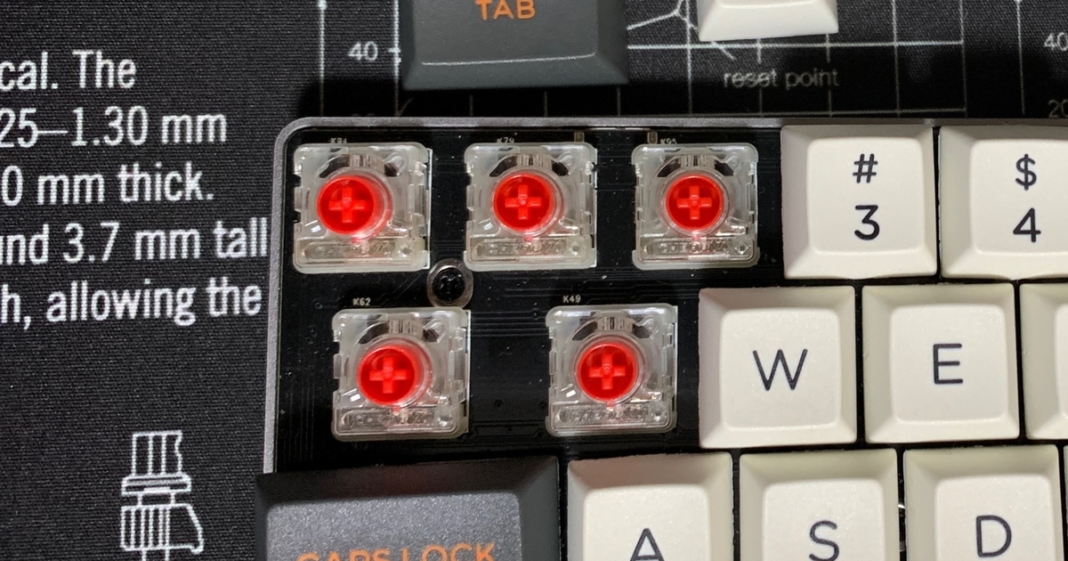 f:id:MiraP:20200503203913j:plain f:id:MiraP:20200503203913j:plain