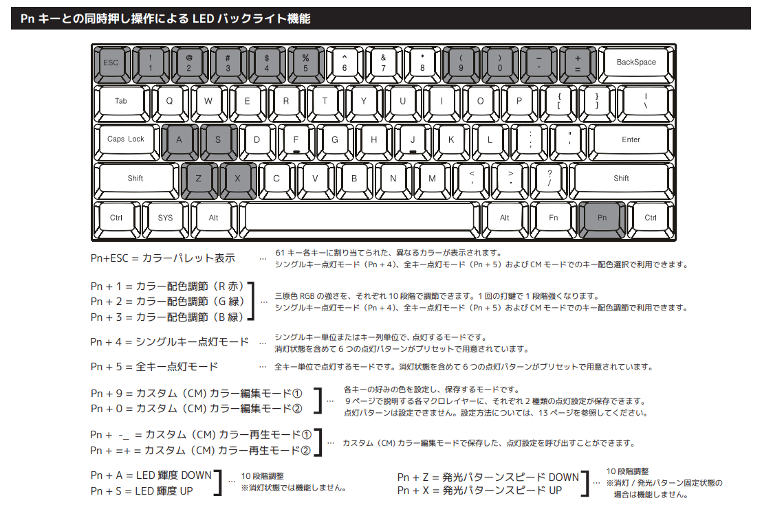 f:id:MiraP:20200504070159p:plain f:id:MiraP:20200504070159p:plain