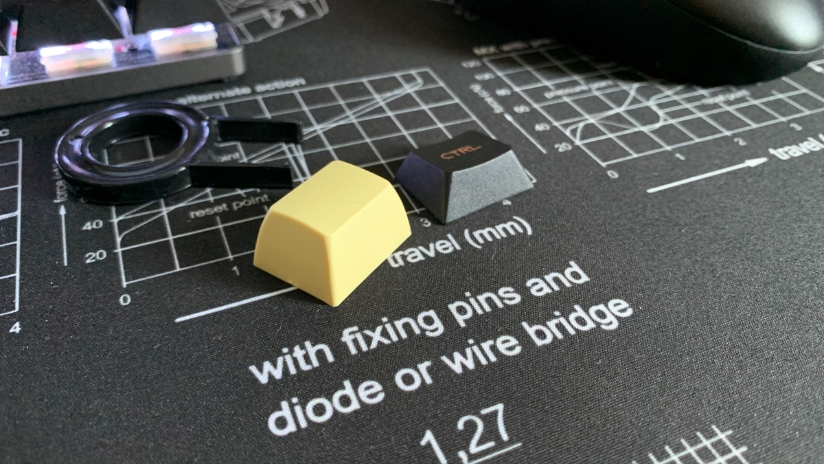 f:id:MiraP:20200508090215j:plain f:id:MiraP:20200508090215j:plain