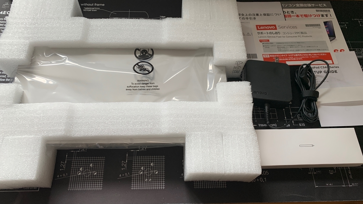 f:id:MiraP:20200513152214j:plain f:id:MiraP:20200513152214j:plain