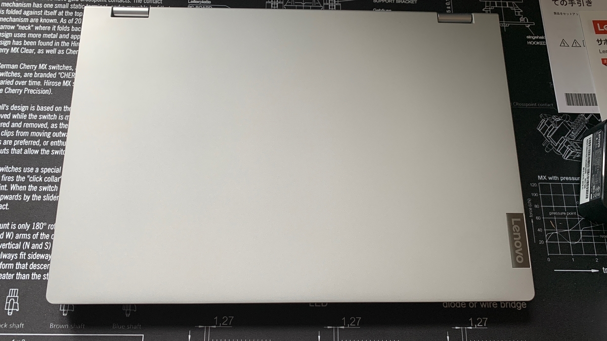 f:id:MiraP:20200513154709j:plain f:id:MiraP:20200513154709j:plain