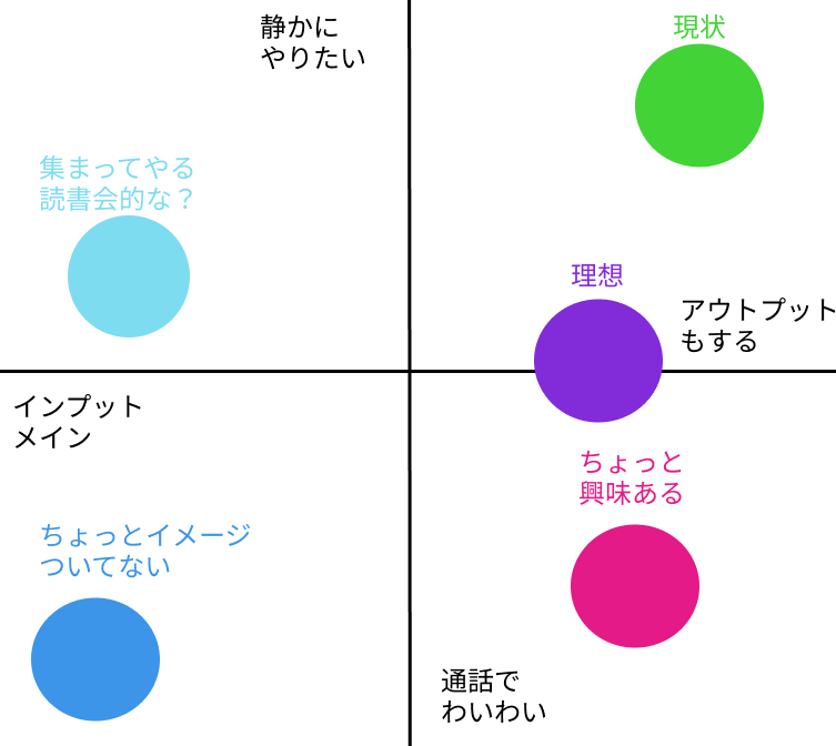f:id:MireiMixin:20210223094302p:plain