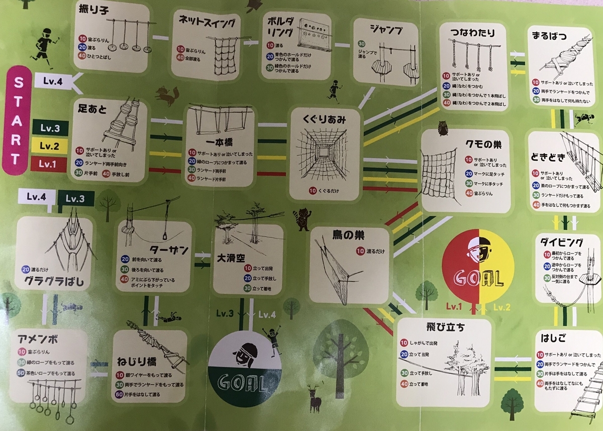 f:id:MisaTamaki:20190810123753j:plain