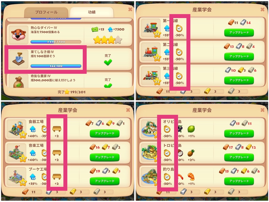 タスク瞬殺！ﾚｶﾞｯﾀ上級編⛵】 - Township(タウンシップ)攻略まとめ