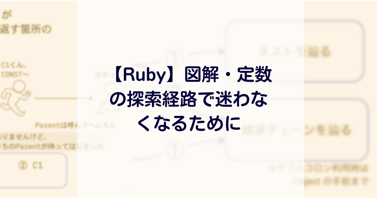 Rubyさま専用 2点おまとめ Ruby】図解・定数の探索経路で迷わなくなるために - i Cubed Systems