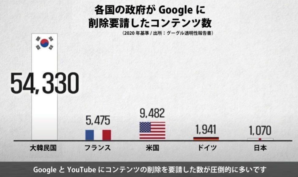 ノリスケとは アニメの人気 最新記事を集めました はてな