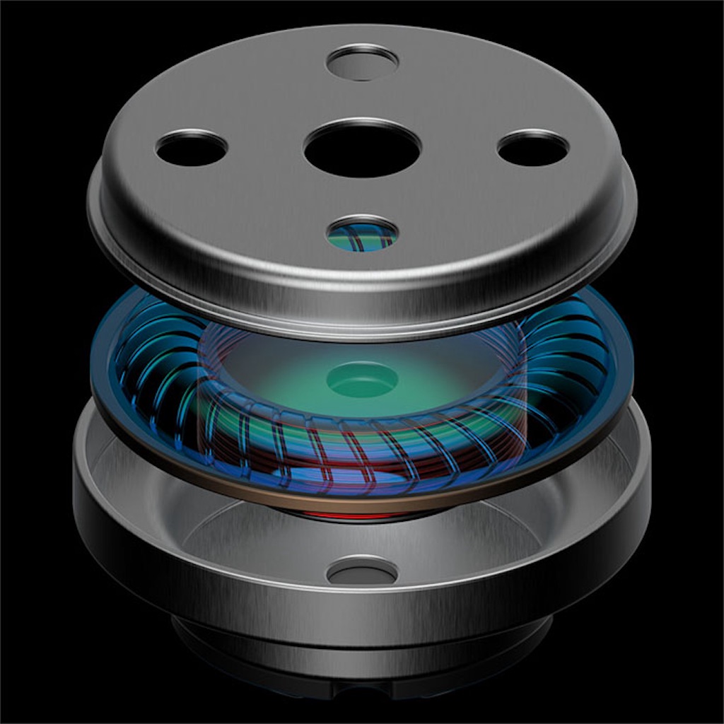 SIMGOT SuperMix4の魅力と驚きの音質 - イヤホン・ヘッドホン紹介