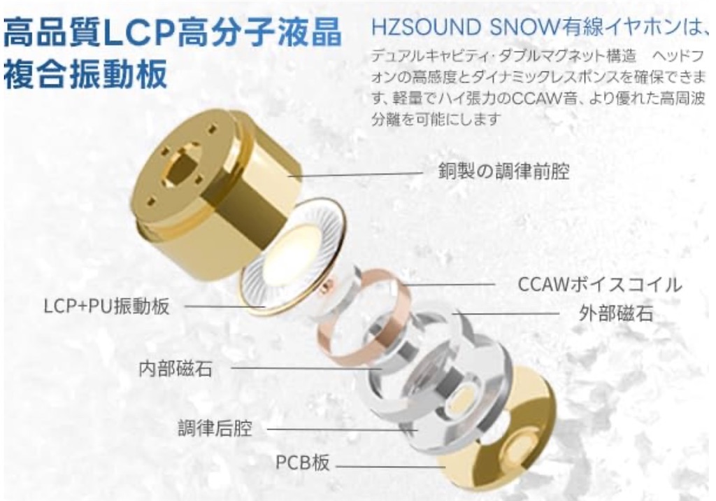 f:id:MitirEarphone:20241207052851j:image f:id:MitirEarphone:20241207052851j:image