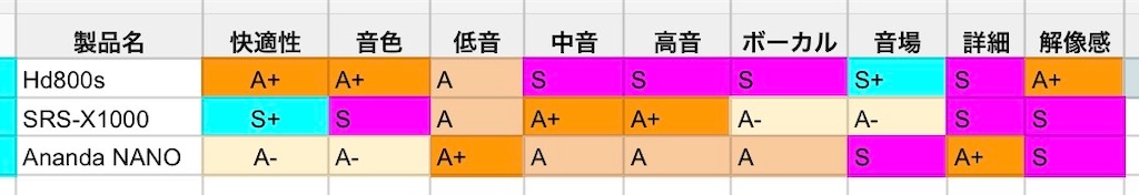 f:id:MitirEarphone:20250207160248j:image