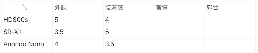 f:id:MitirEarphone:20250207175324j:image