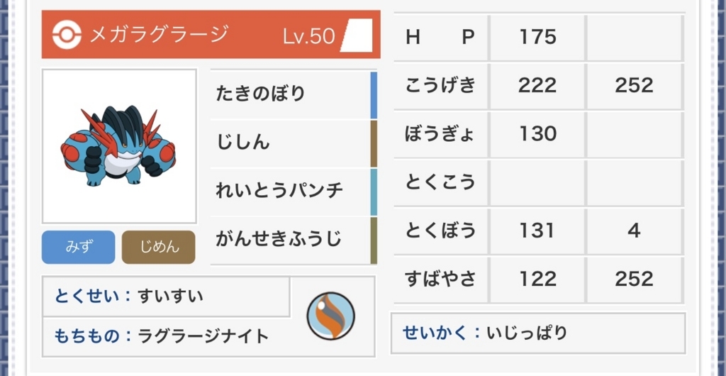 f:id:MitoMashiro:20180515205220j:plain