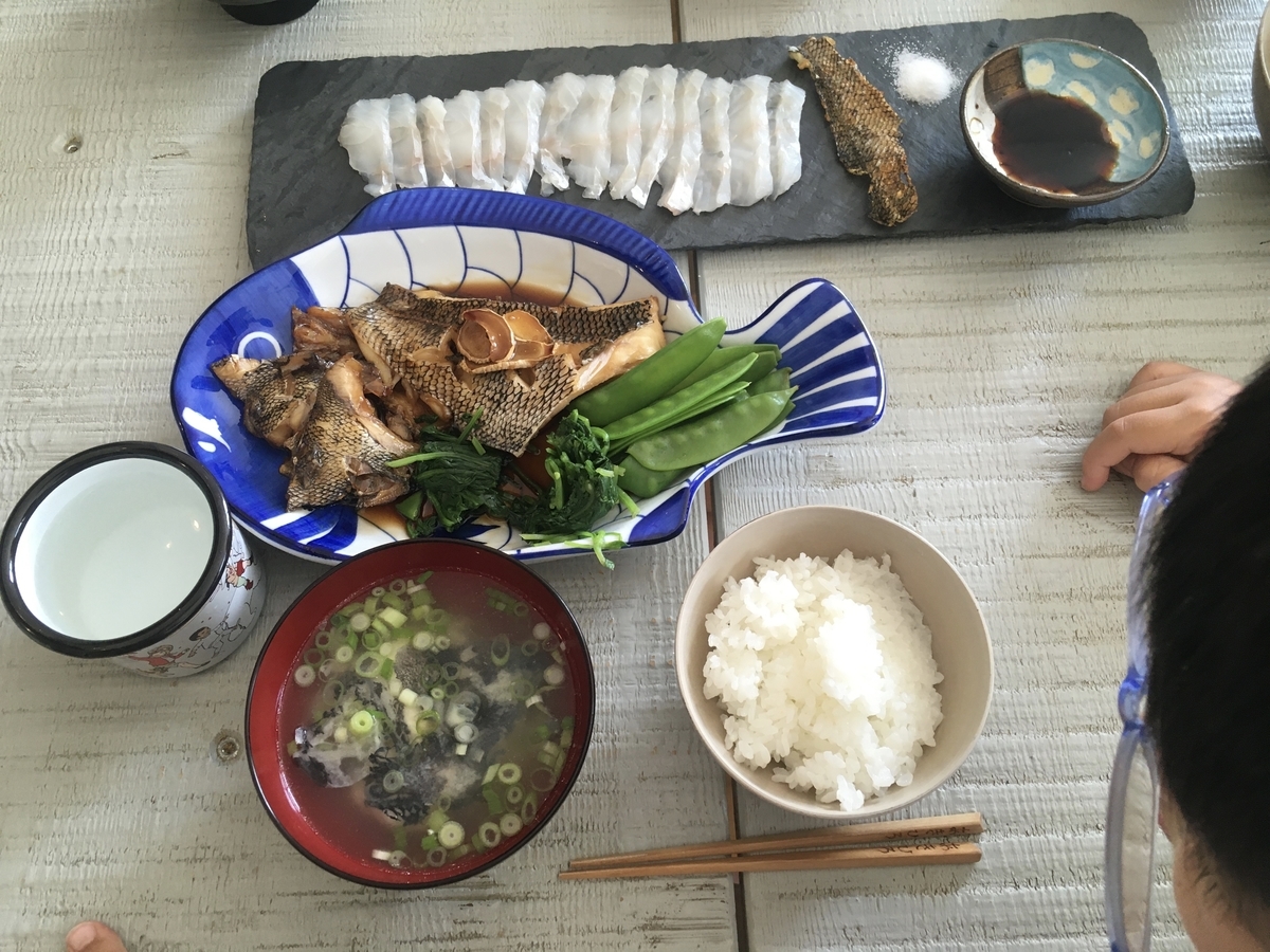 f:id:Mitsukuri:20200830045041j:plain f:id:Mitsukuri:20200830045041j:plain
