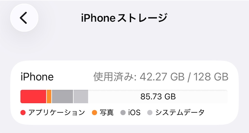f:id:Mitsuya_Kenken:20260329235736j:image
