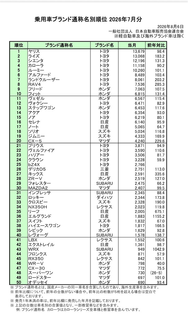 f:id:Mitsuya_Kenken:20260826153850j:image