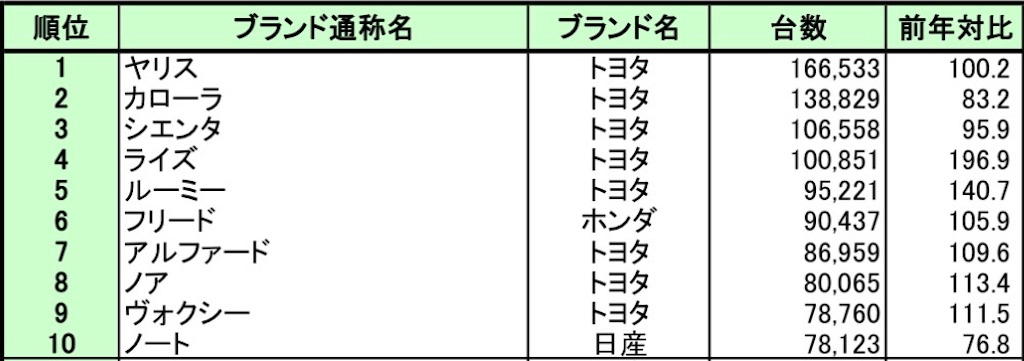 f:id:Mitsuya_Kenken:20260826160843j:image