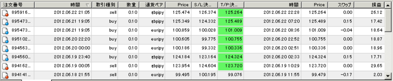 f:id:MiyaaaanSystem:20120624224848p:image f:id:MiyaaaanSystem:20120624224848p:image