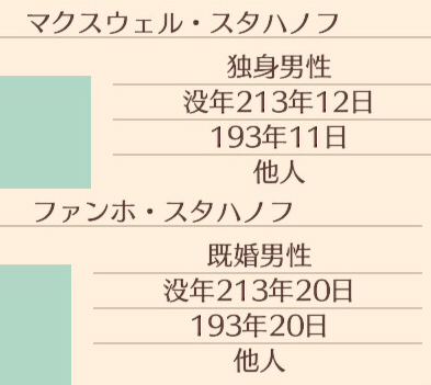 f:id:Miyaji:20190216203447j:image:w300 f:id:Miyaji:20190216203447j:image:w300