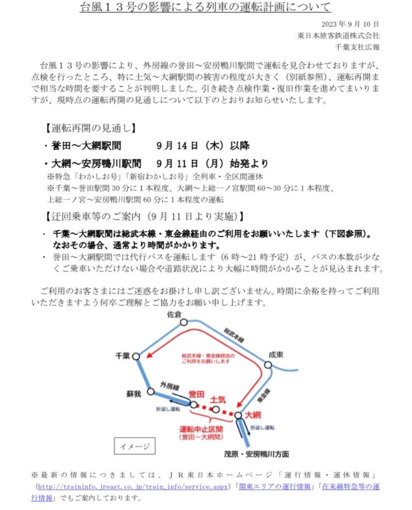 f:id:Miyakono:20231017113202j:image