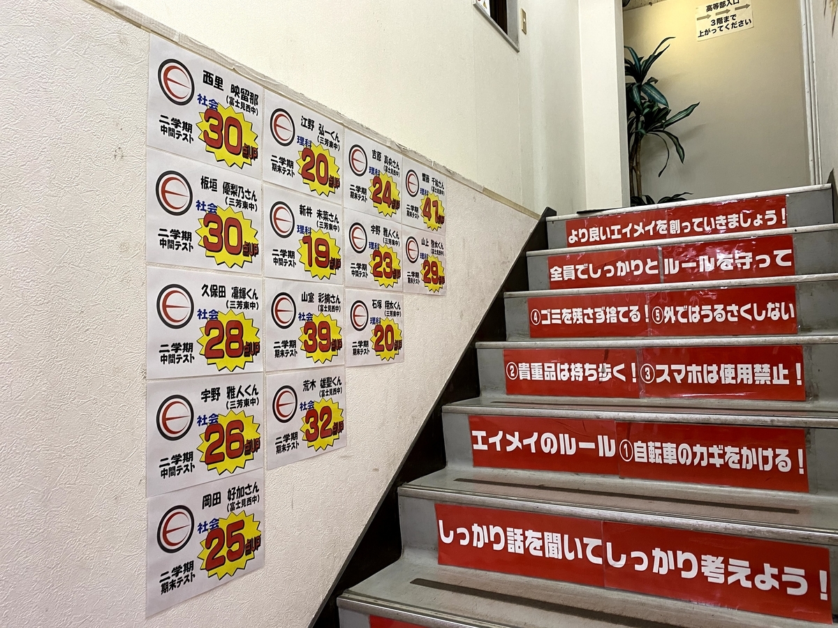 f:id:MiyanagaYusuke:20200224103633j:plain f:id:MiyanagaYusuke:20200224103633j:plain