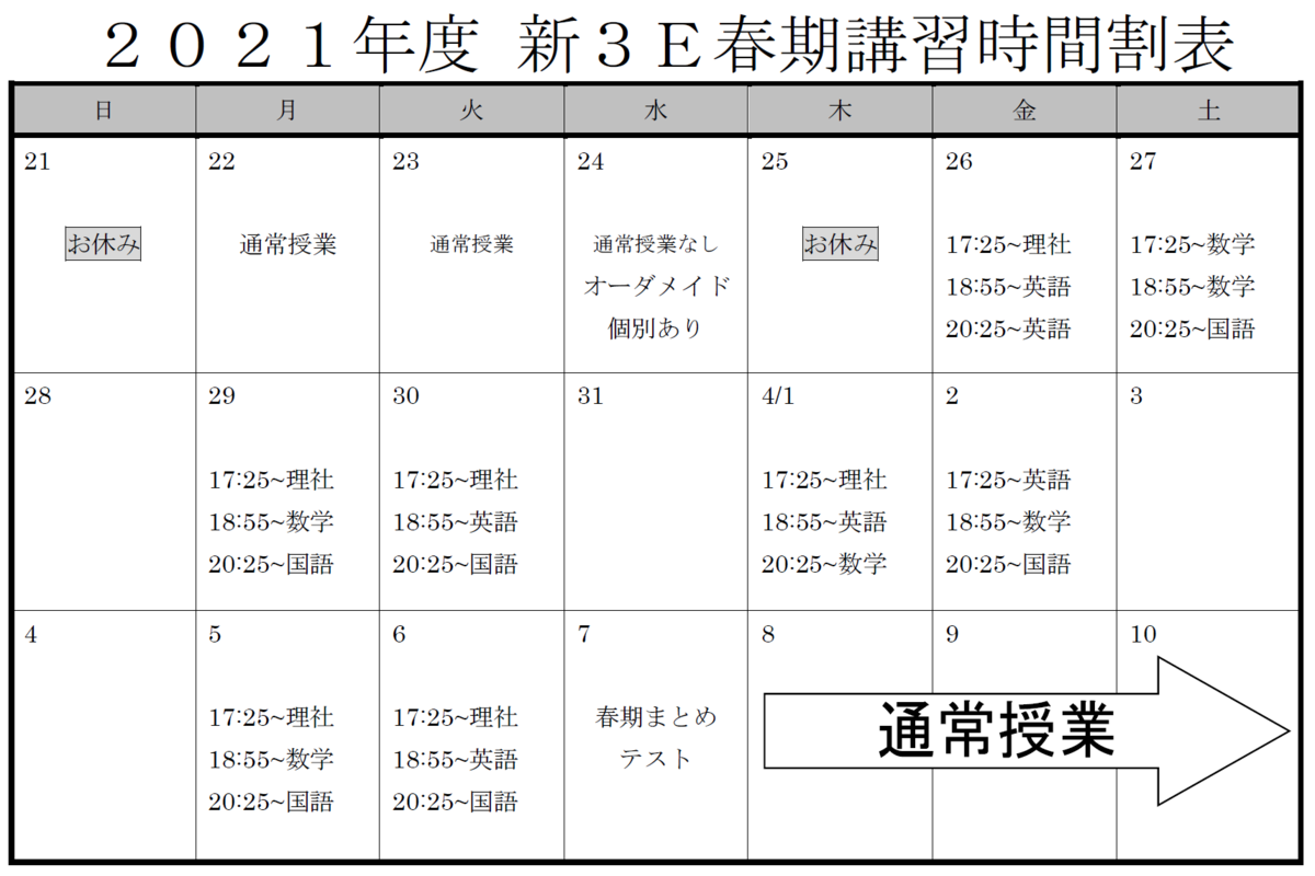 f:id:MiyanagaYusuke:20210323131033p:plain